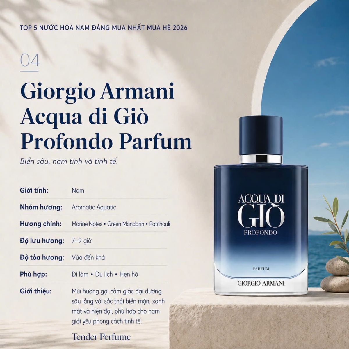 Giorgio Armani Acqua di Giò Profondo Parfum