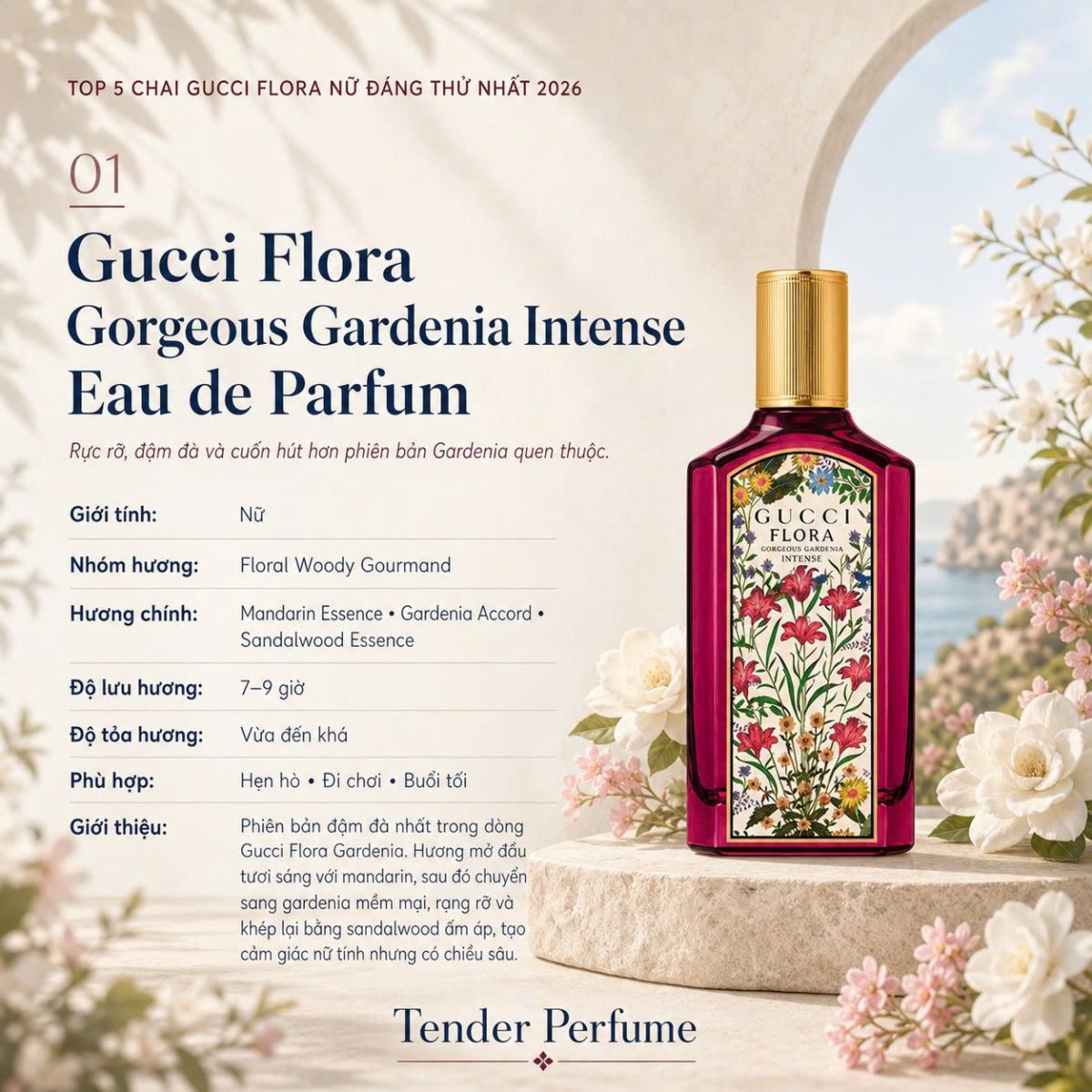 Gucci Flora Gorgeous Gardenia Intense