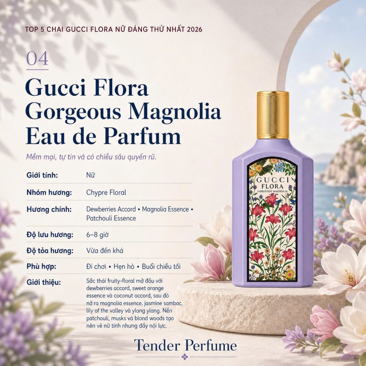 Gucci Flora Gorgeous Magnolia