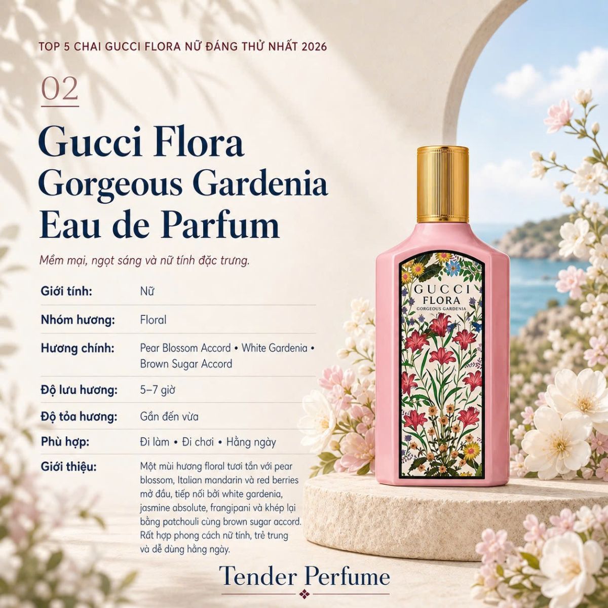 Gucci Flora Gorgeous Gardenia