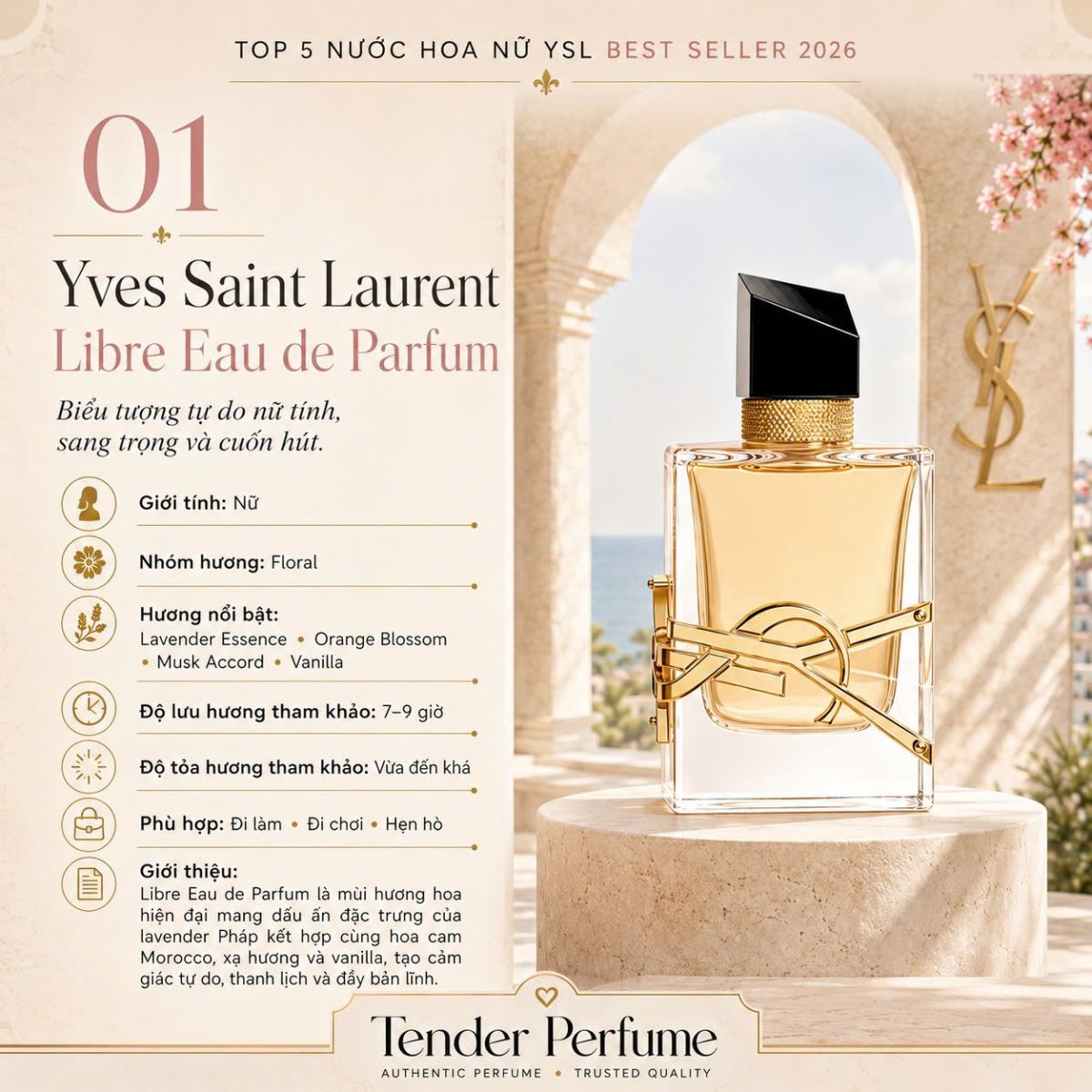 Yves Saint Laurent Libre Eau de Parfum