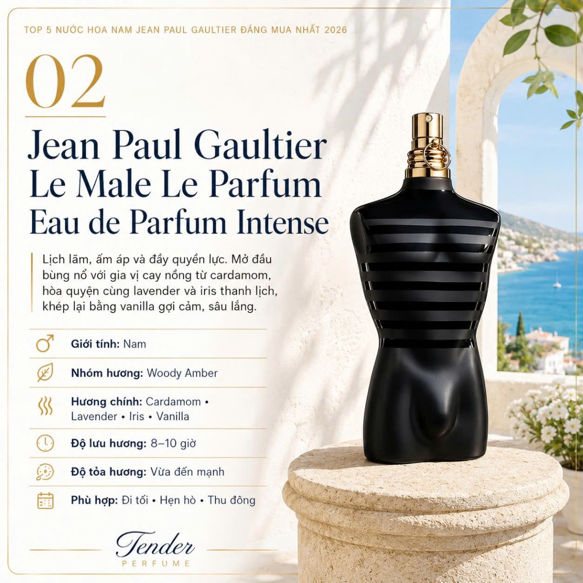 Jean Paul Gaultier Le Male Le Parfum Eau de Parfum Intense