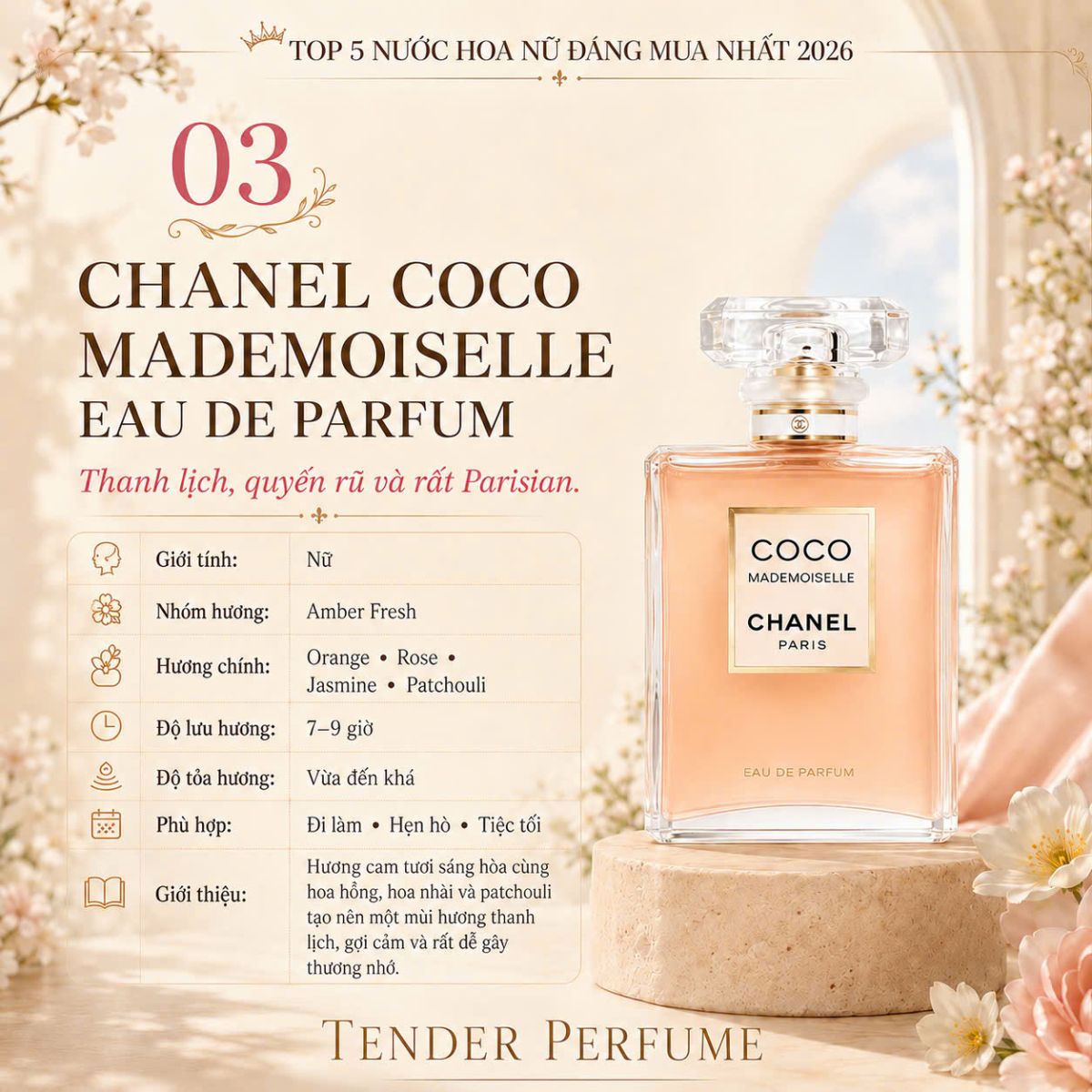 Nước hoa nữ Chanel Coco