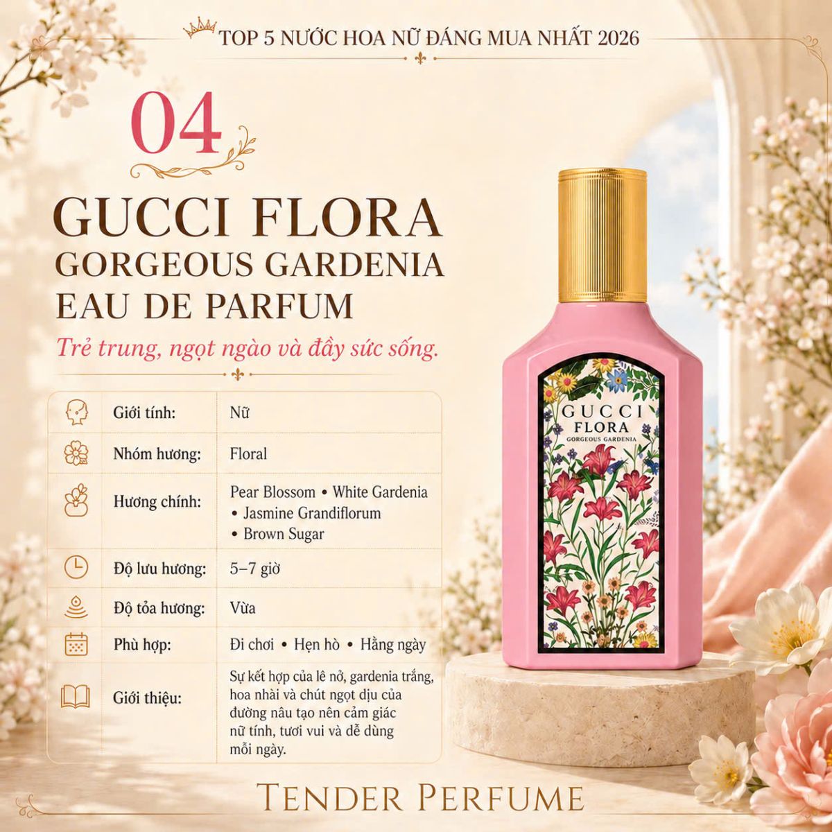 Nước hoa nữ gucci flora