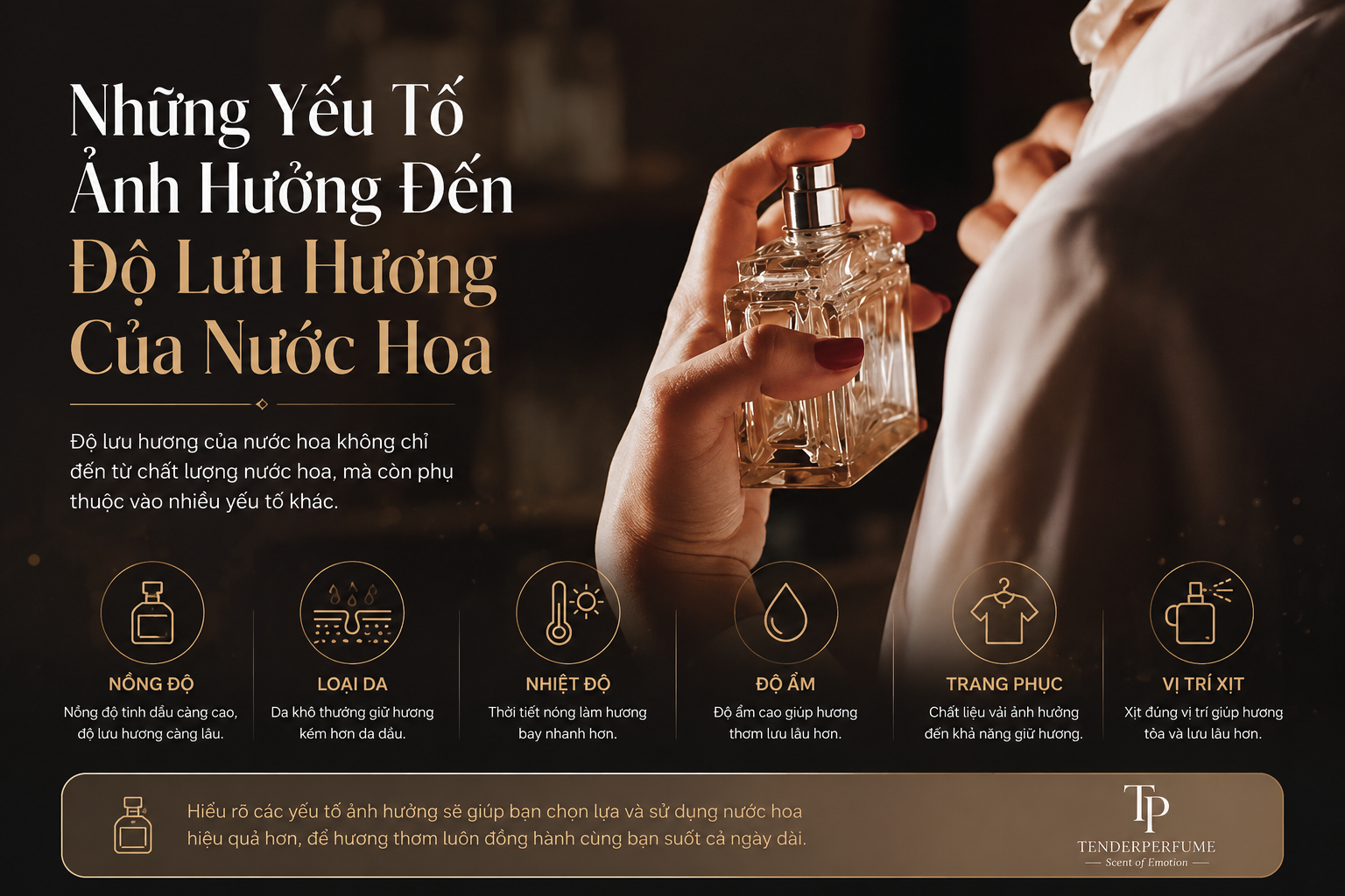 Độ lưu hương nước hoa